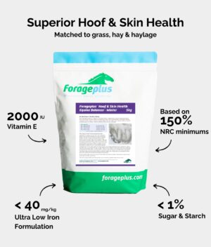 A 5kg pouch of Forageplus Hoof & Skin Winter Balancer on a grey background.
