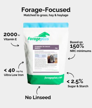 Forageplus No Linseed Balancer with grey background and key benefits listed.